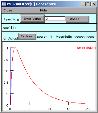 Conductance transient