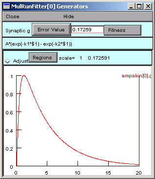 initial error value estimate