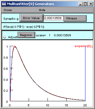 optimization results graph