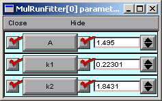 optimization parameter values for A, k1, k2