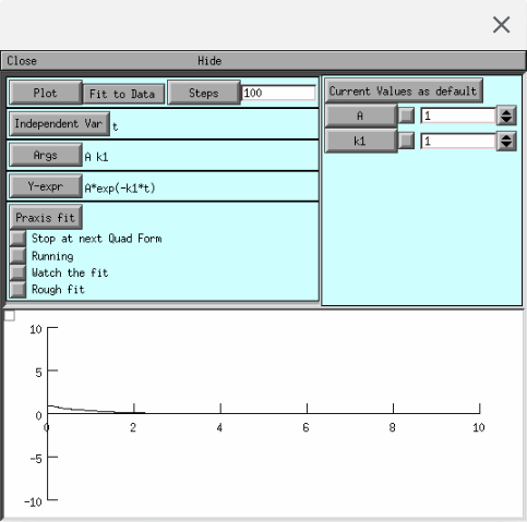 Parameterized Function Fitter